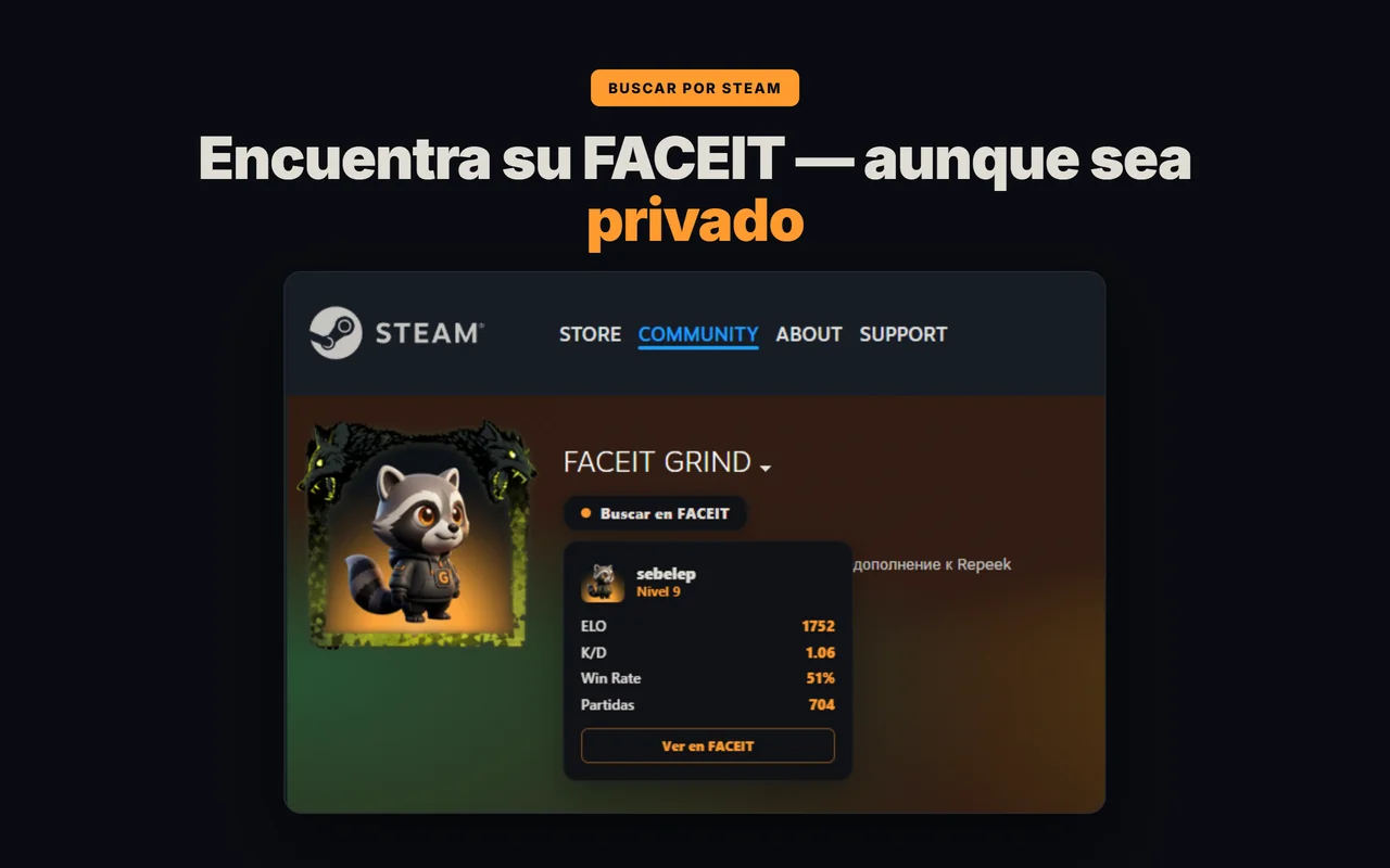 GRIND encuentra la cuenta de FACEIT de un jugador desde su perfil de Steam — funciona incluso si el perfil es privado
