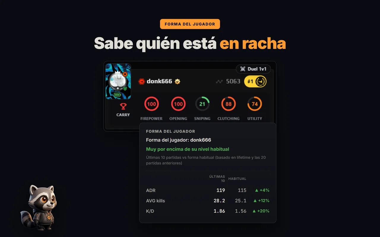 Forma reciente y estadísticas clave de un jugador de FACEIT en GRIND
