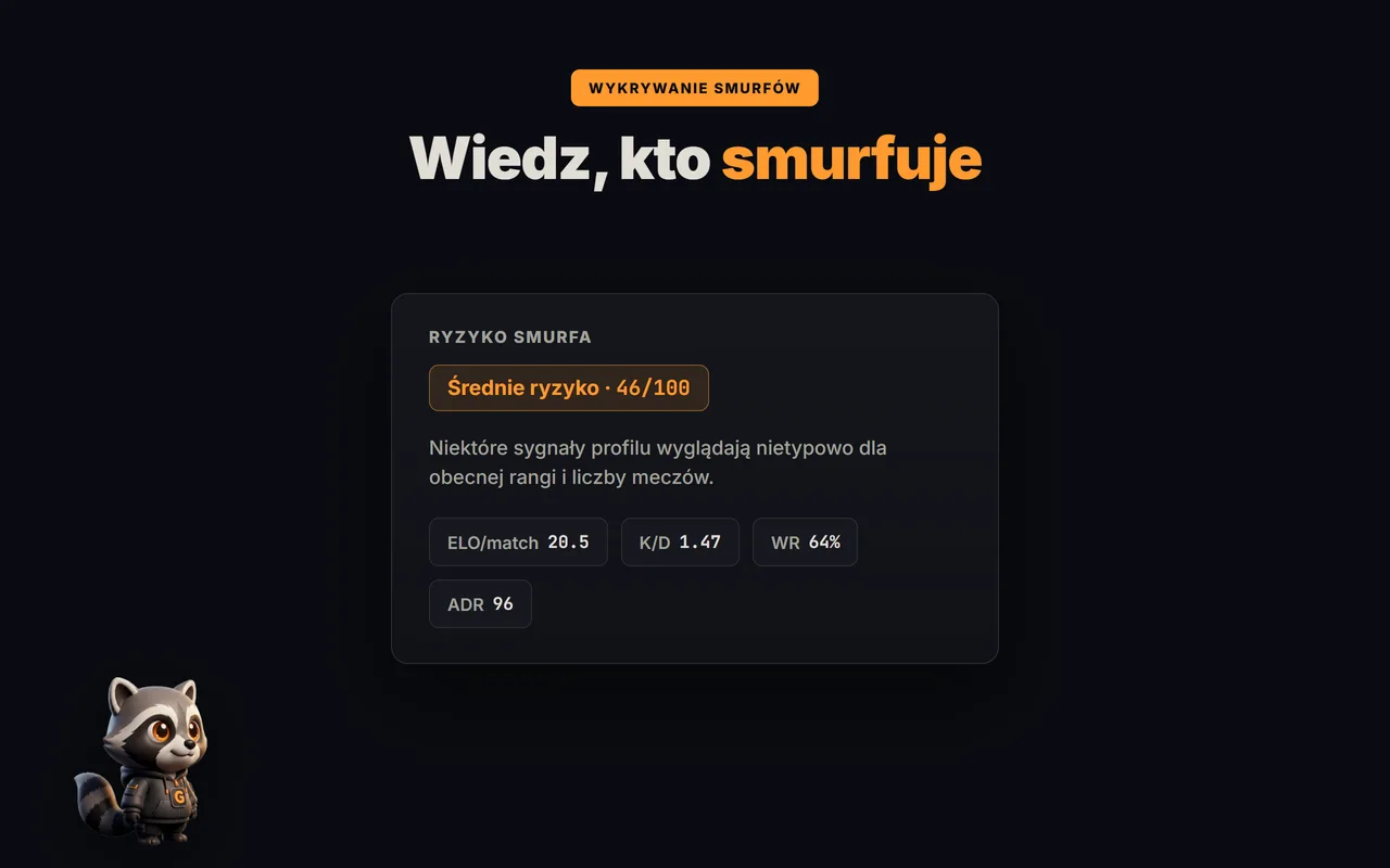 Ocena wykrywania smurfa i bustowania przeciwnika FACEIT w GRIND