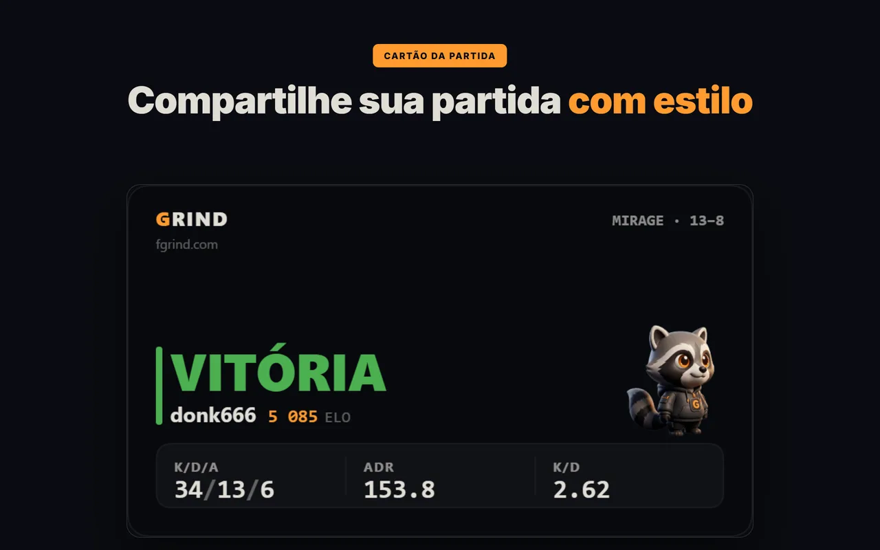 Cartão de estatísticas de partida do FACEIT na GRIND para compartilhar seu resultado