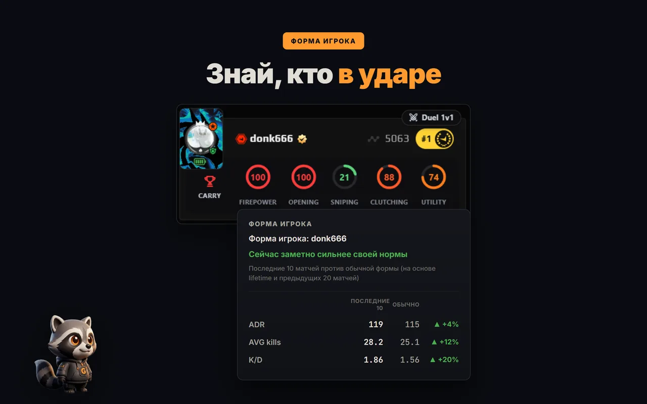 Недавняя форма и ключевая статистика игрока FACEIT в GRIND