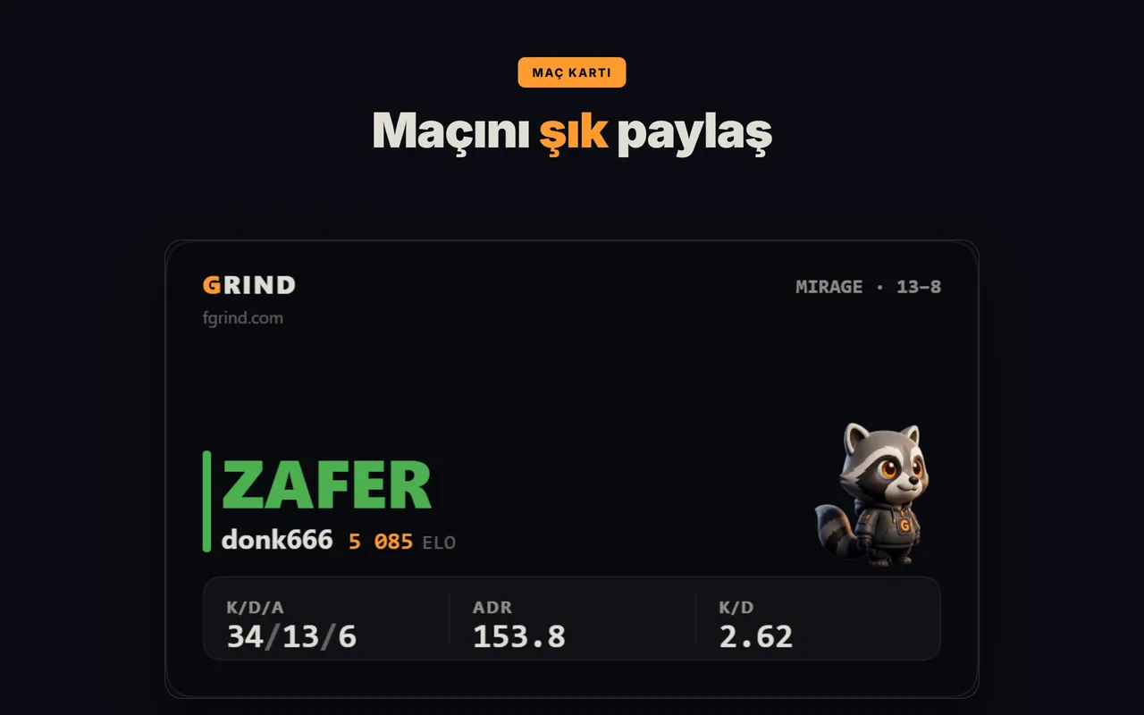 Sonucunu paylaşmak için GRIND'de FACEIT maç istatistik kartı
