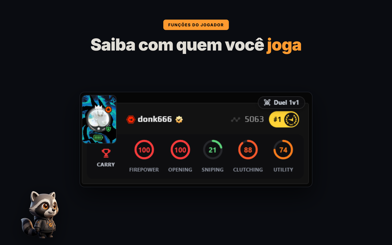 funções dos jogadores