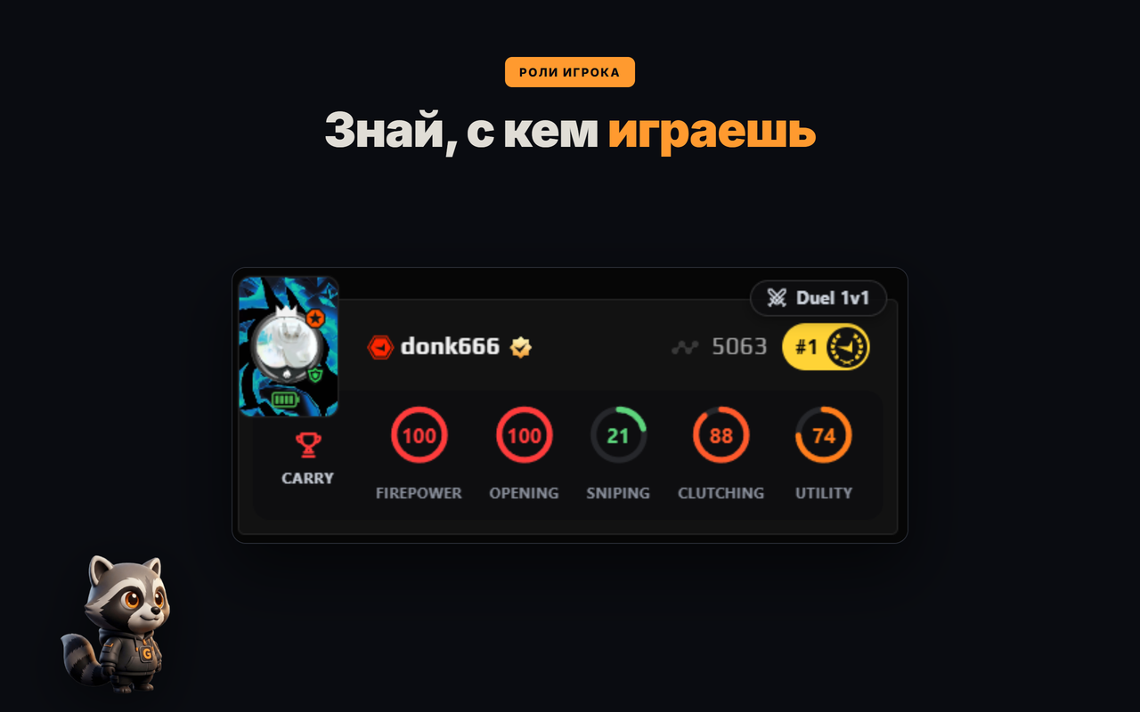 роли игроков